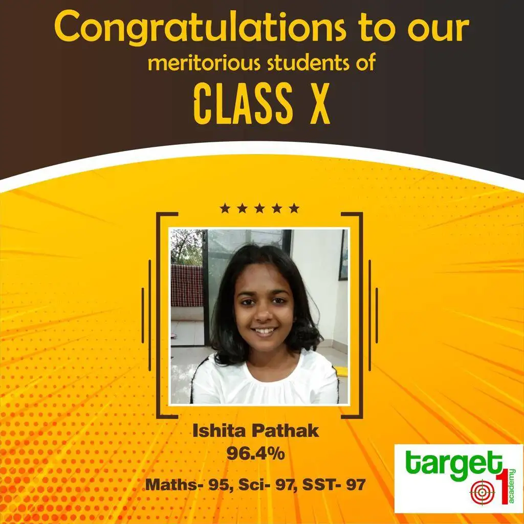 Class 10 student Ishita Pathak scores 96.4% with top marks in Maths, Science, and SST at Target 1 Academy.